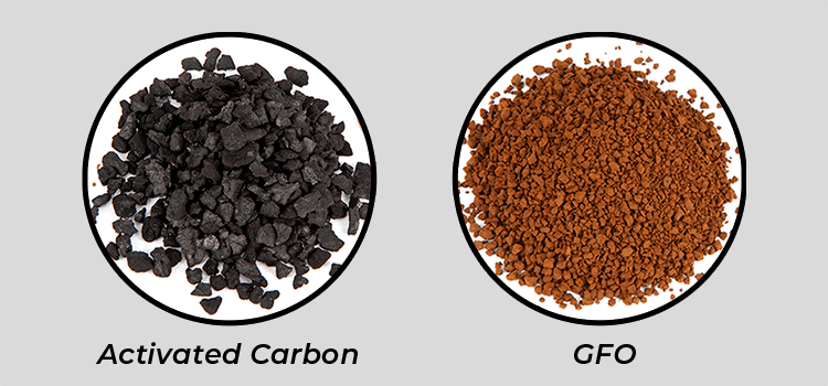 GFO vs Carbon